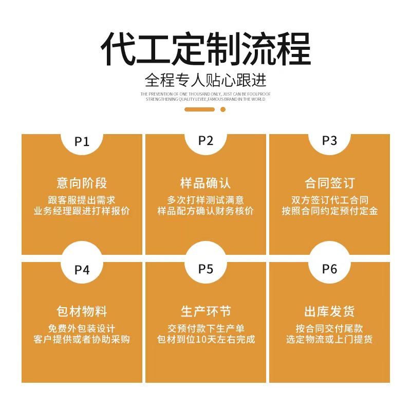 金銀花柚子汁為何會成為爆品，選擇專業(yè)廠家代工，有哪些優(yōu)勢